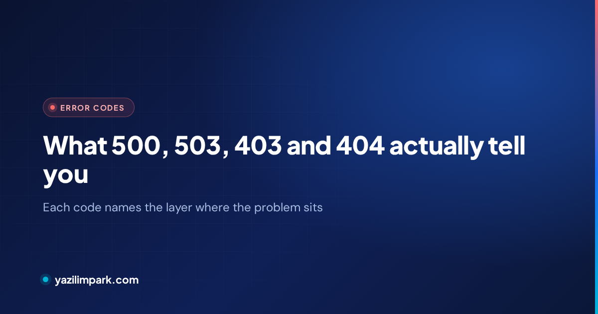 500, 503, 403 and 404: What Site Error Codes Actually Tell You