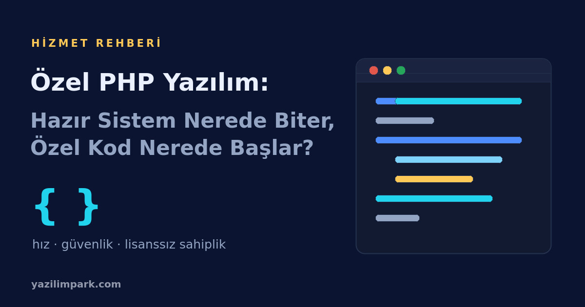 Özel PHP Yazılım: Hazır Sistemler Nerede Biter, Özel Kod Nerede Başlar?