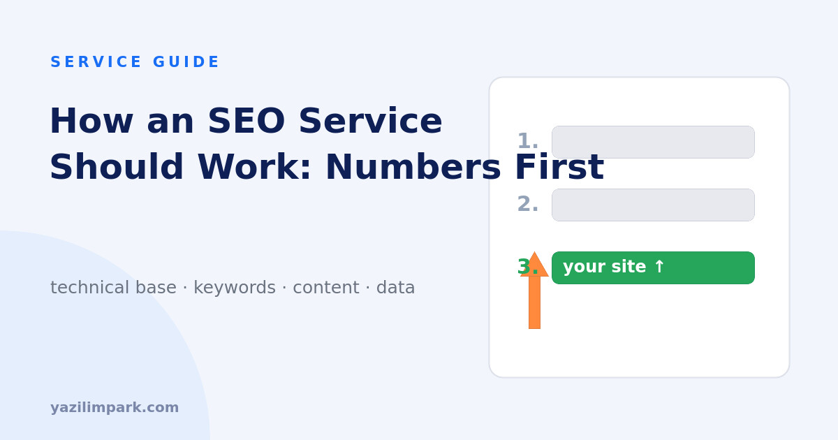 How an SEO Service Should Work: Our Numbers-First Method