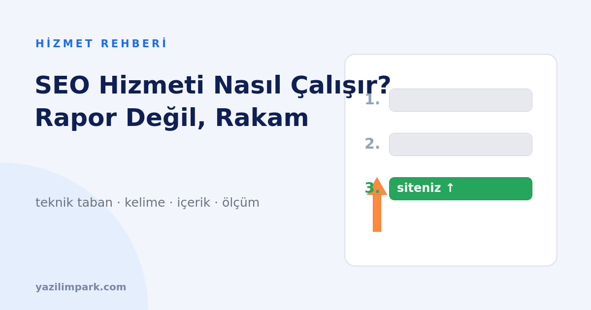 SEO Hizmeti Nasıl Çalışır? Rapor Değil Rakam Konuşan Yöntemimiz