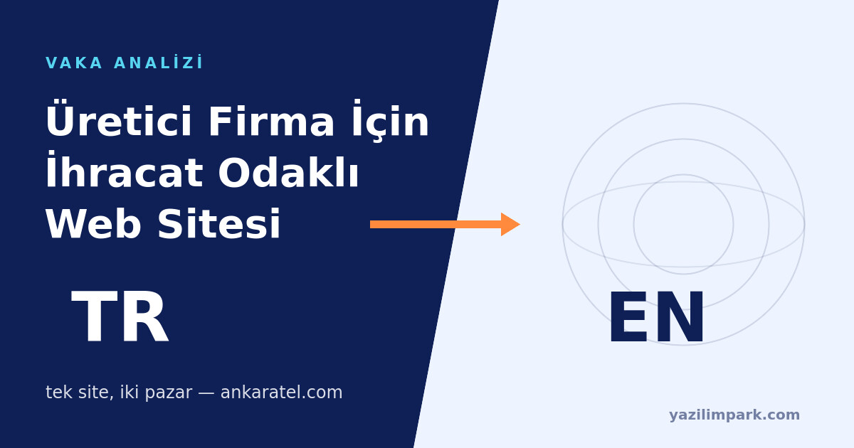 Vaka Analizi: Üretici Firma İçin İhracat Odaklı Web Sitesi (ankaratel.com)
