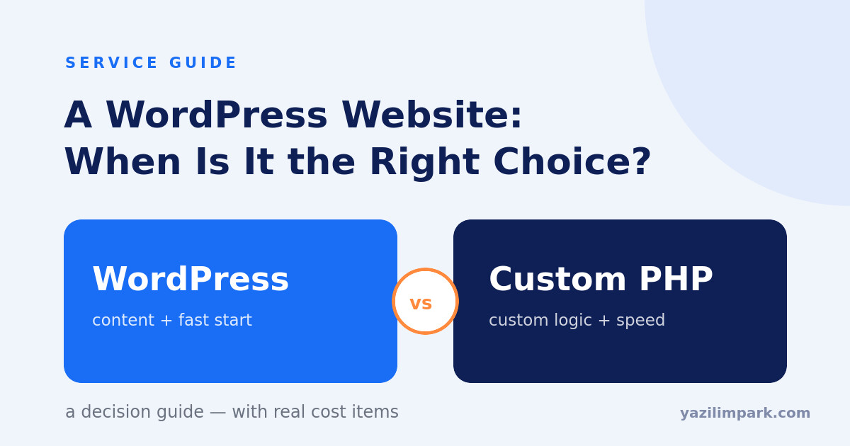 A WordPress Website: When It Is the Right Choice and What It Really Costs