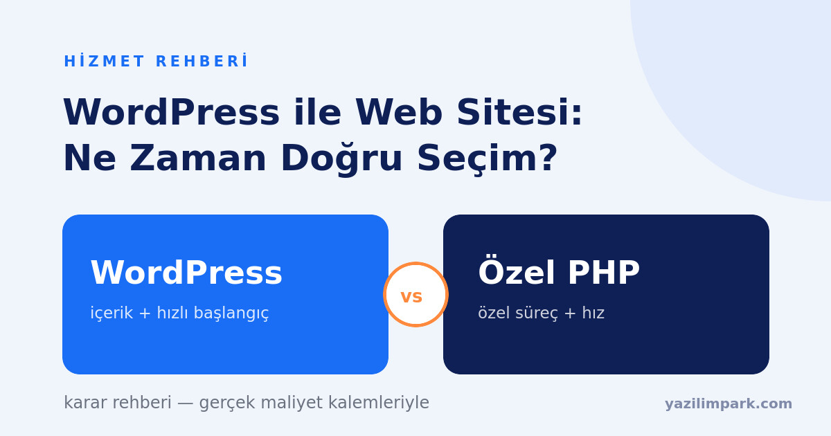 WordPress ile Web Sitesi: Ne Zaman Doğru Seçim, Gerçek Maliyeti Ne?