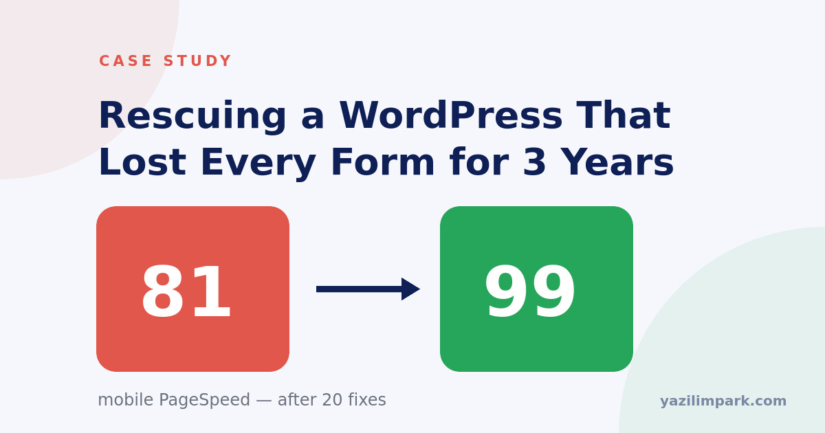 Case Study: Rescuing a WordPress Site That Lost Every Form for 3 Years