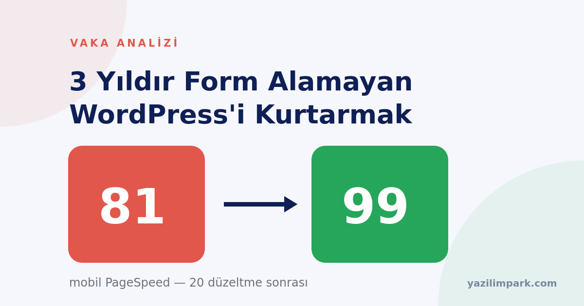 Vaka Analizi: 3 Yıldır Form Alamayan WordPress Sitesini Kurtarmak